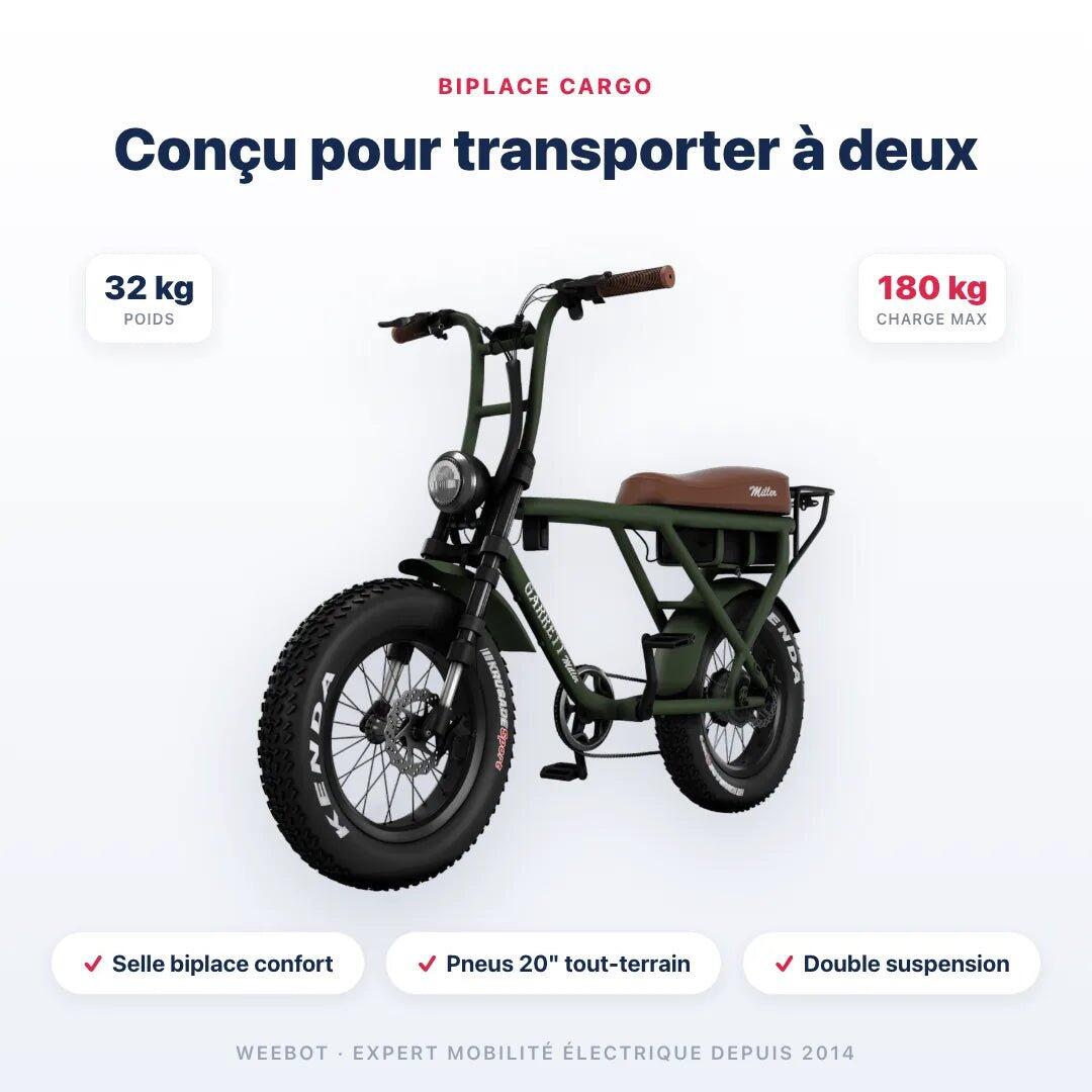 Fatbike Électrique Biplace Cargo Garrett Miller X Batterie Simple / Tout Terrain – Image 3