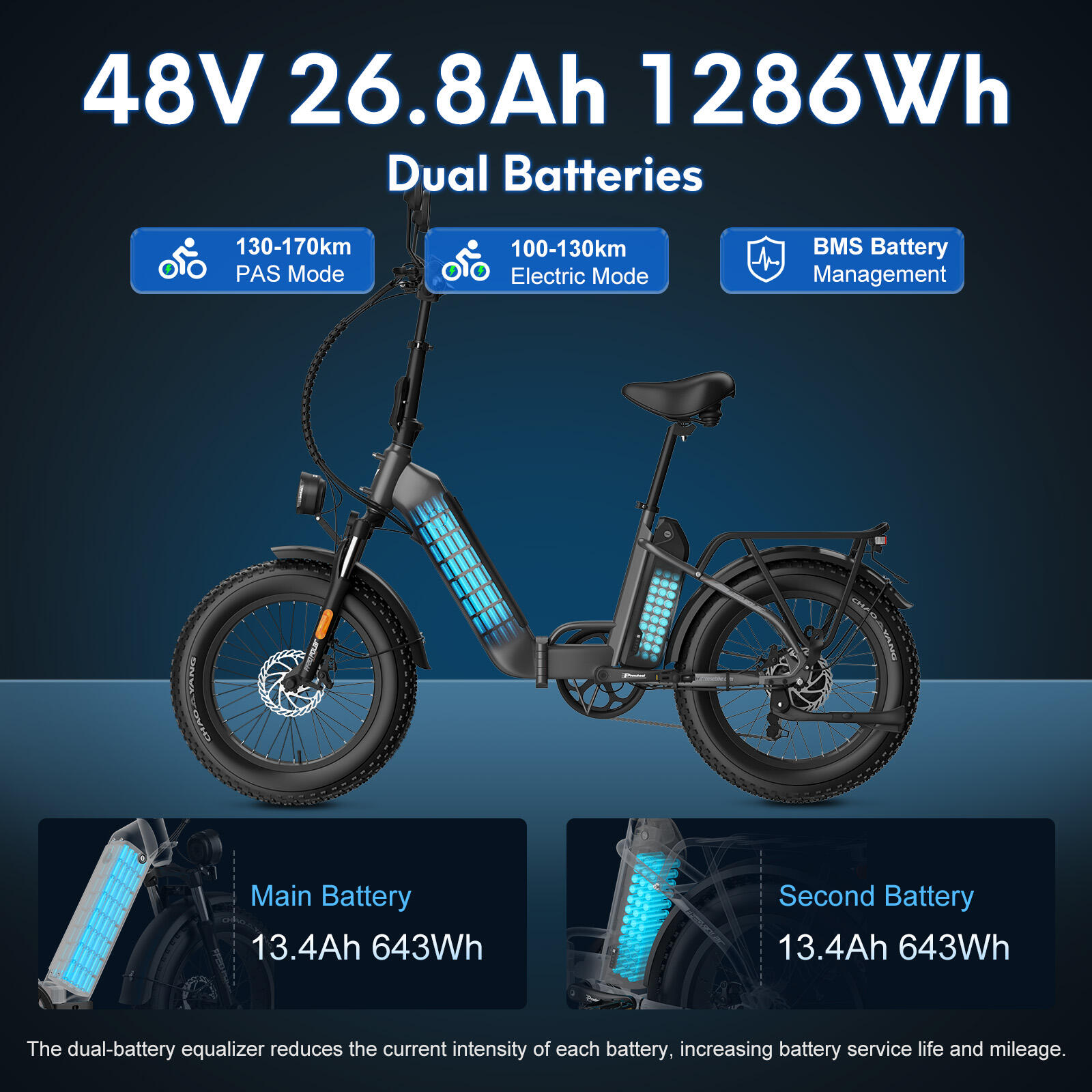 Vélo électrique FAFREES FF20 Polar à double batterie, freins hydrauliques – Image 3